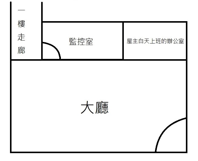 我难忘的大楼管理人员经验